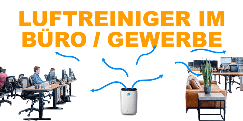 Ein Luftreiniger steht in einem Büro und reinigt die Luft